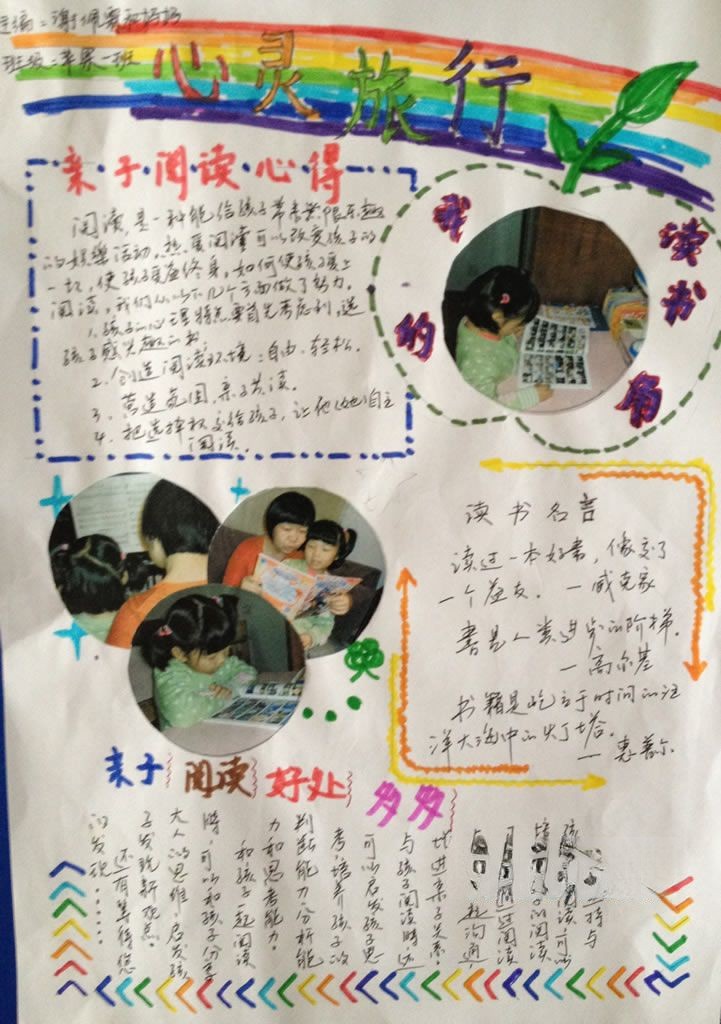 带孩子的心灵去旅行手抄报