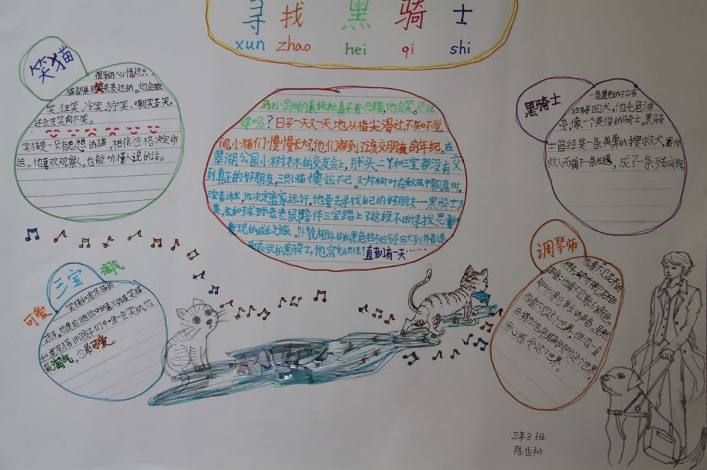 读后感手抄报图片大全
