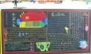 消防队建党日黑板报