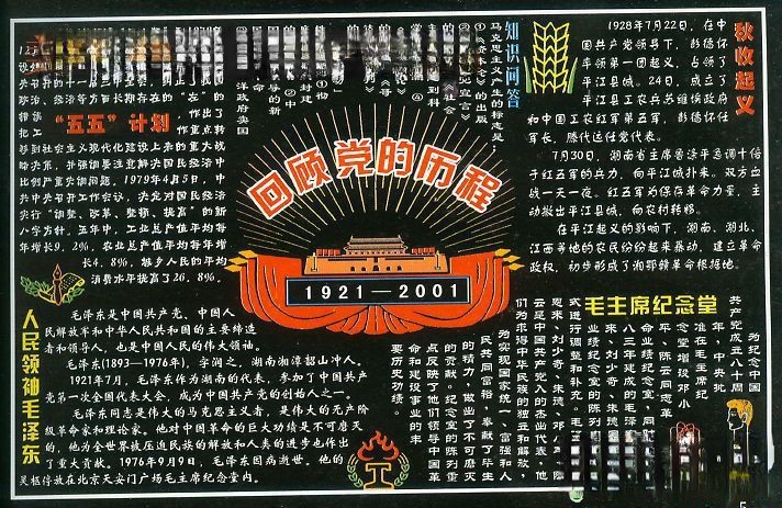七一建党节回顾党的历程黑板报设计