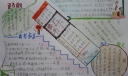 读书快乐手抄报图片
