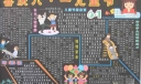 喜庆六一儿童节黑板报设计