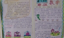 趣味数学手抄报