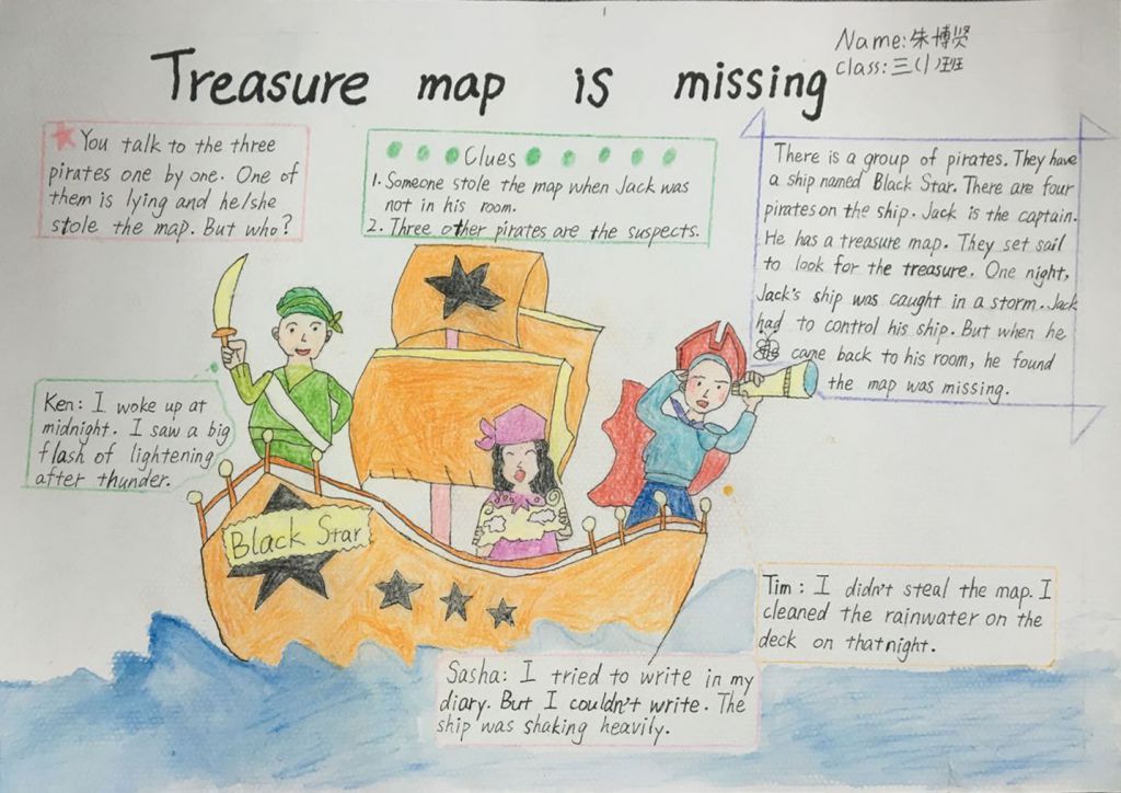 [组图]简单漂亮的英语手抄报图片