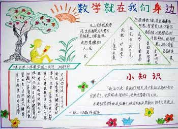 小学生数学手抄报：数学就在我们身边