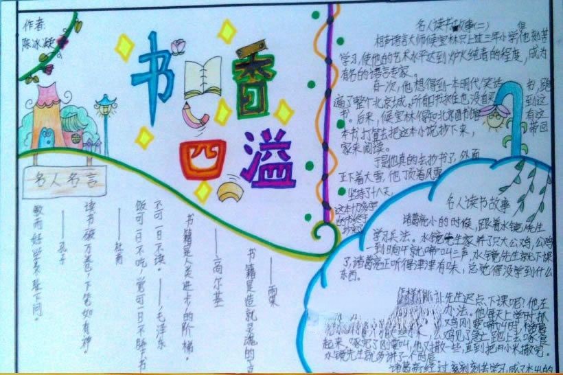 书香四溢手抄报图片