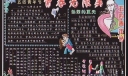 文化站庆祝五四青年节黑板报设计作品欣赏：青春无限美