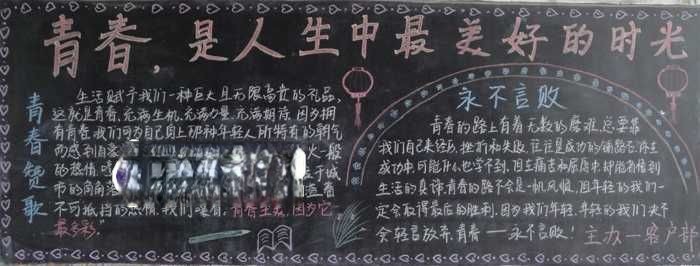 2022青年节黑板报版面设计图