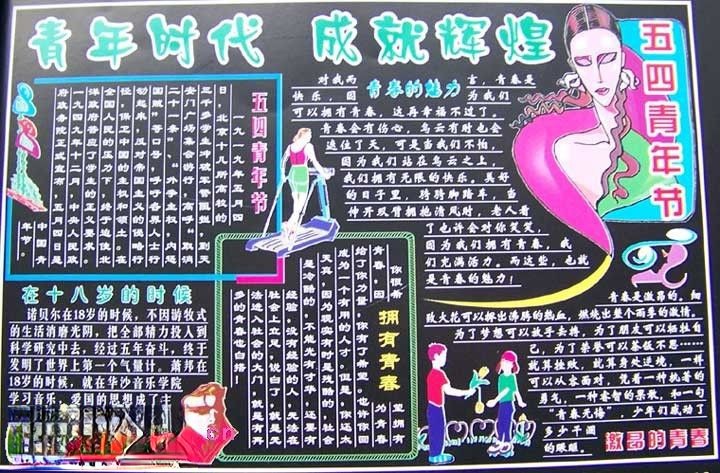 五四青年节黑板报：青年时代 成就辉煌