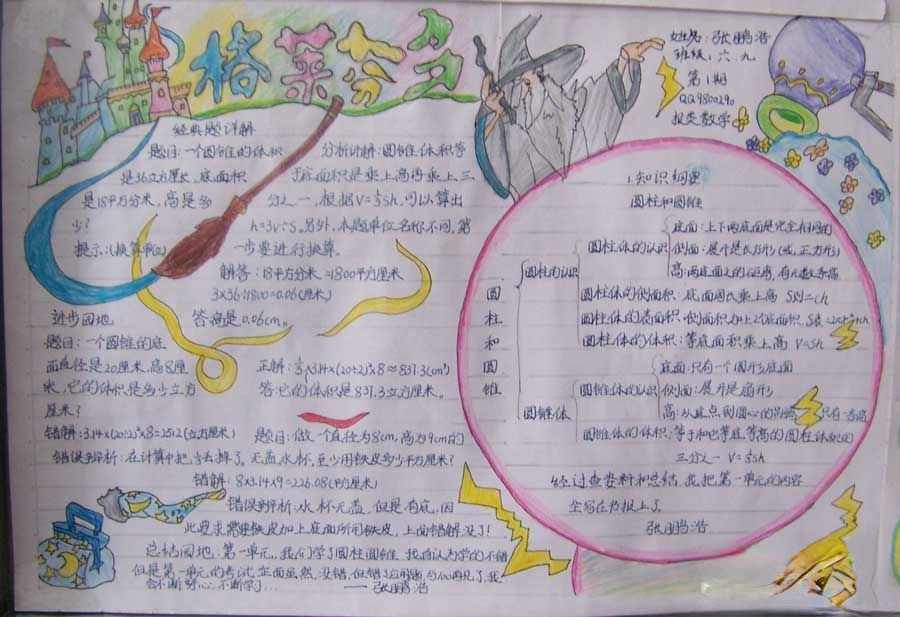 数学手抄报版面设计图