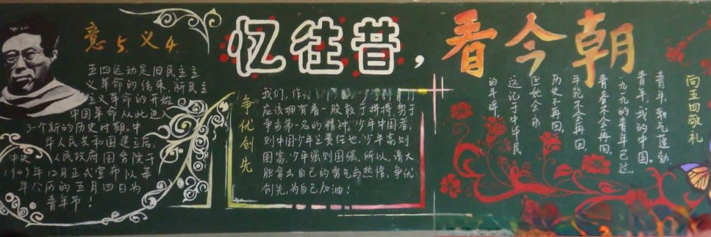 2022五四青年节黑板报