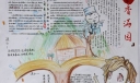 阅读与人生手抄报图片