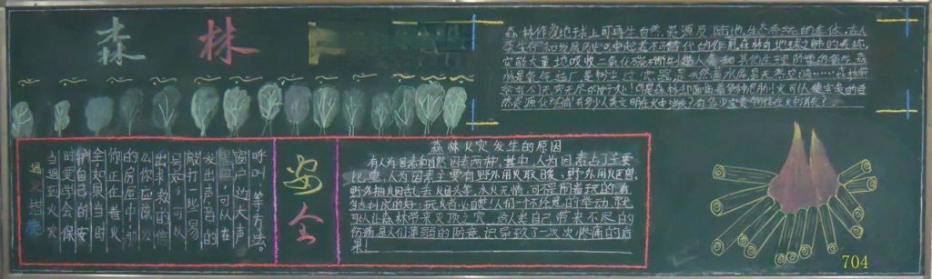 小学生森林防火黑板报