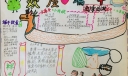 端午佳节手抄报图片