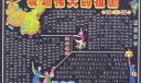 国庆节黑板报设计：歌颂伟大的祖国