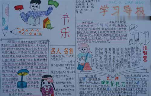 小学生读书手抄报之学习导报