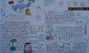 小学生读书手抄报之学习导报