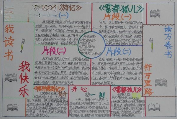 读万卷书 行万里路手抄报版面设计图