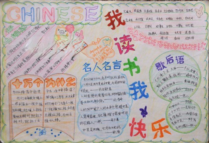 我读书我快乐手抄报图片