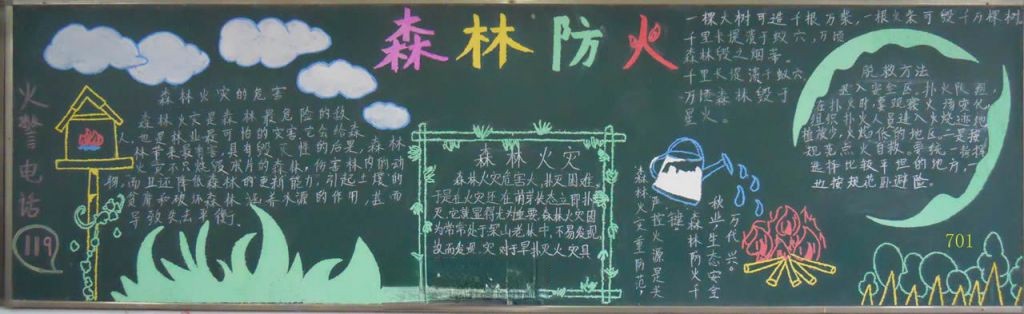 小学生森林防火黑板报