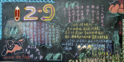 12.9专题板报