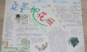 小学生古诗手抄报：文萃·柳花雁