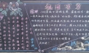 煤矿国庆节黑板报图片