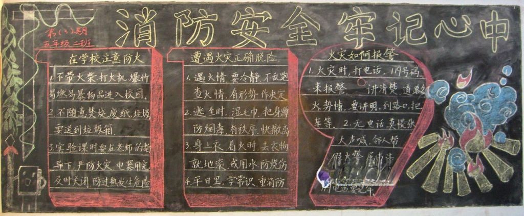 消防安全牢记心中黑板报作品-高清大图推荐