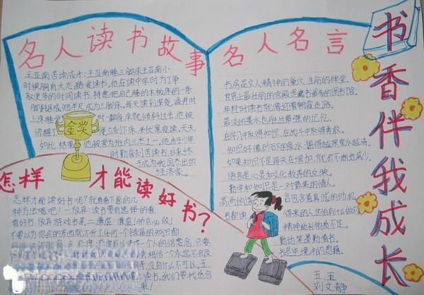 关于读书节的手抄报