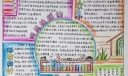 悦读之音手抄报