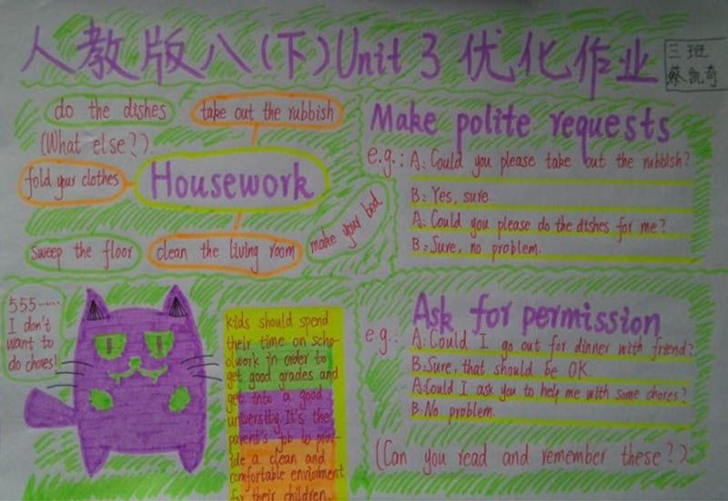 英语优化作业手抄报作业