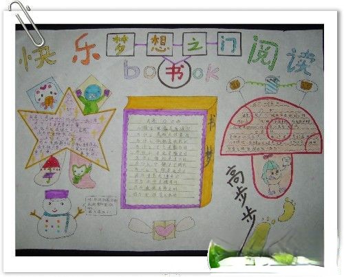 阅读手抄报版面设计图 阅读手抄报版面设计图