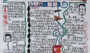 小学生暑假读书小报_海绵报