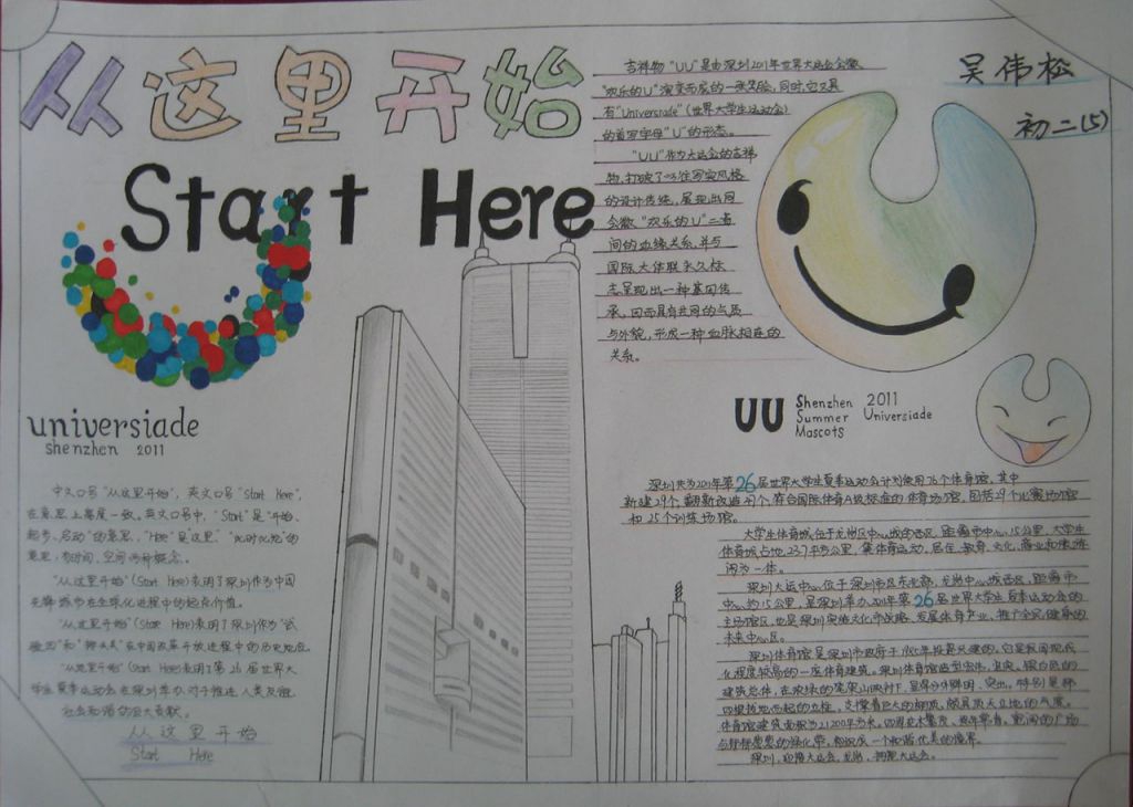 从这里开始手抄报图片