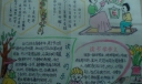 读书乐主题手抄报