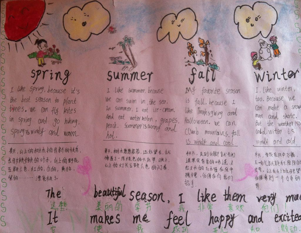 关于四季的英语手抄报 关于四季的英语手抄报