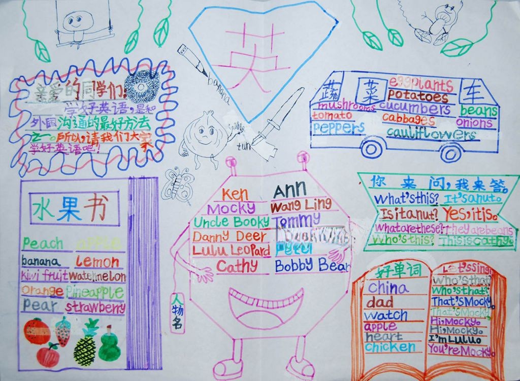 小学二年级英语小报