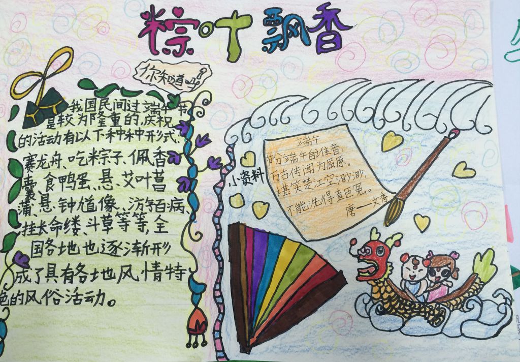 传统节日端午节手抄报