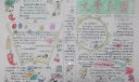文学乐园手抄报