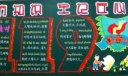 消防知识 牢记在心宣传黑板报