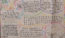 读书小报版面设计图