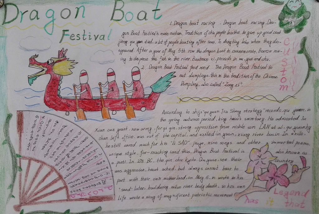 端午节英语手抄小报：dragon boat