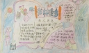 书林漫步手抄报版面设计图