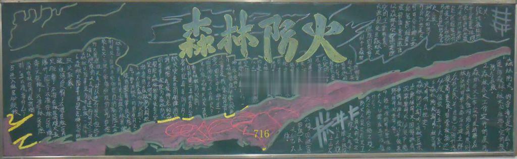 小学生森林防火黑板报