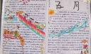 小学生端午节主题手抄报8：五月吃粽子，赛龙舟