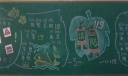 六年级消防安全黑板报