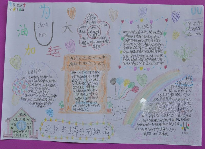 UU为大运加油手抄报作品