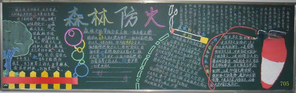 小学生森林防火黑板报