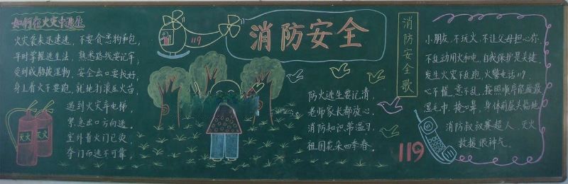 六年级消防安全黑板报