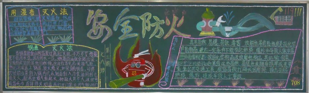小学生森林防火黑板报